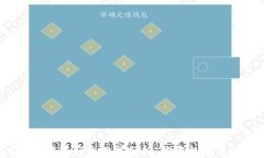 2023年区块链行业股票分析